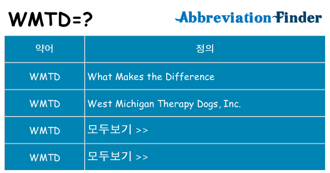 wmtd 대 한 무엇을 서가