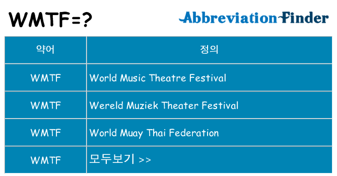 wmtf 대 한 무엇을 서가