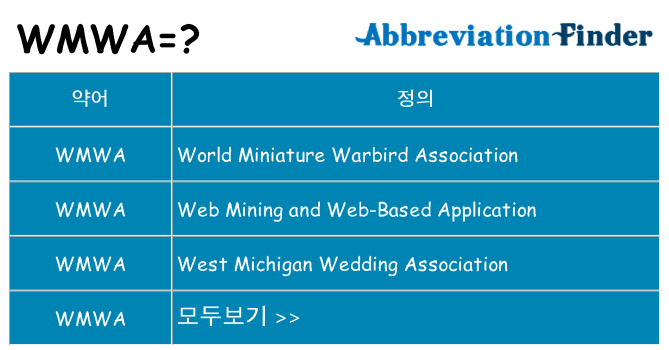wmwa 대 한 무엇을 서가