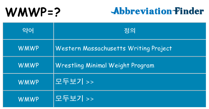 wmwp 대 한 무엇을 서가