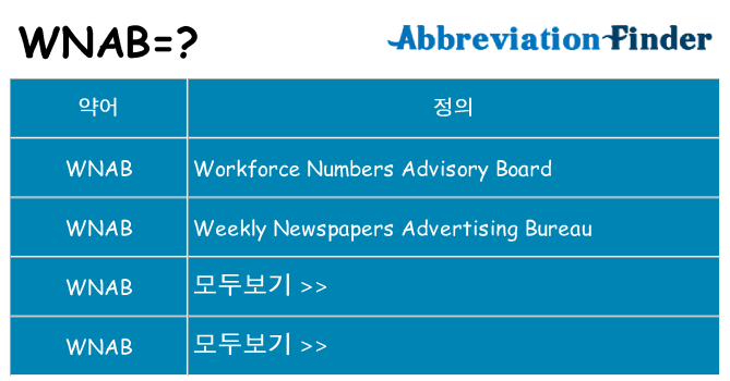 wnab 대 한 무엇을 서가