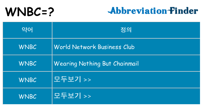 wnbc 대 한 무엇을 서가