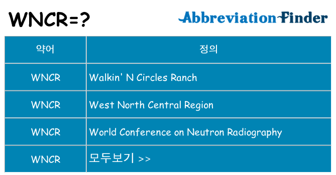 wncr 대 한 무엇을 서가