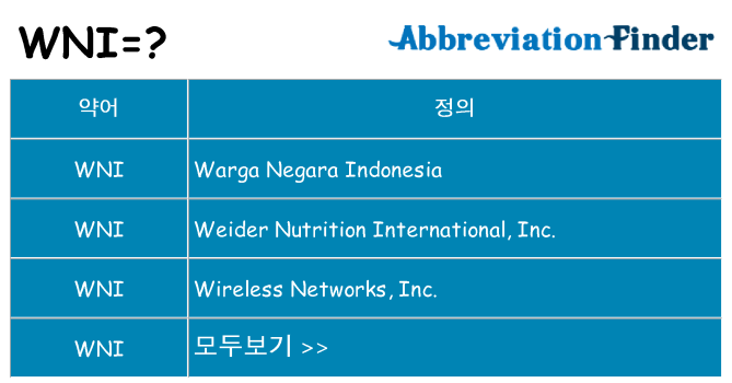wni 대 한 무엇을 서가