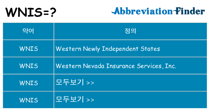 wnis 대 한 무엇을 서가