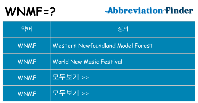wnmf 대 한 무엇을 서가