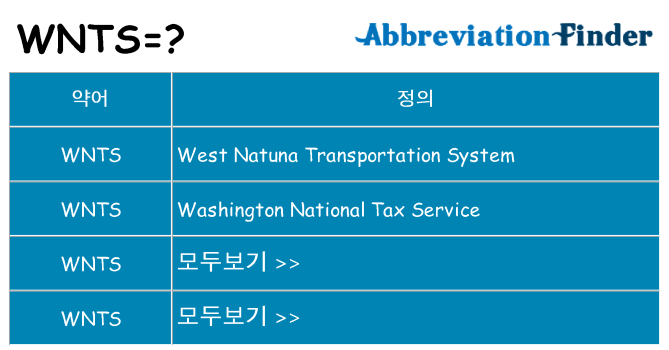 wnts 대 한 무엇을 서가