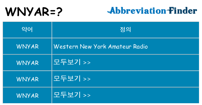wnyar 대 한 무엇을 서가