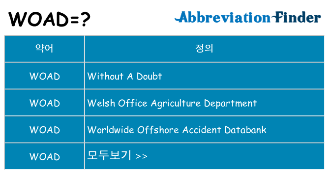 woad 대 한 무엇을 서가