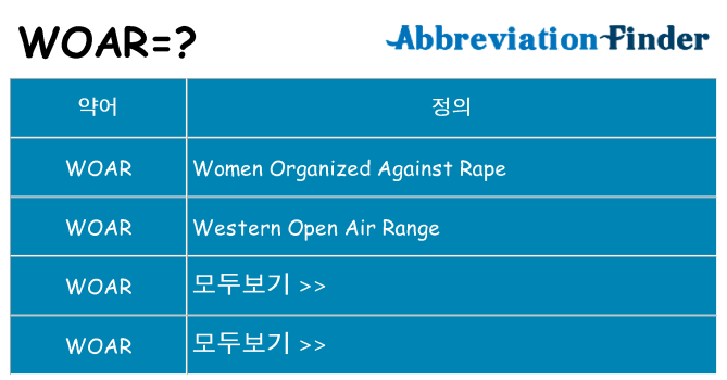 woar 대 한 무엇을 서가