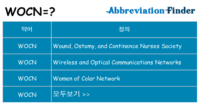 wocn 대 한 무엇을 서가