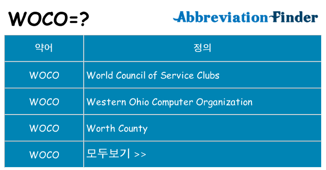 woco 대 한 무엇을 서가