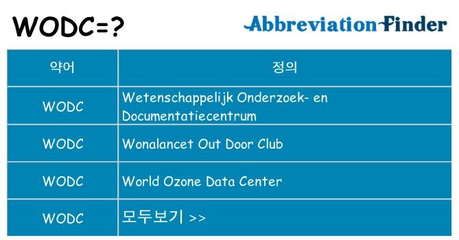 wodc 대 한 무엇을 서가