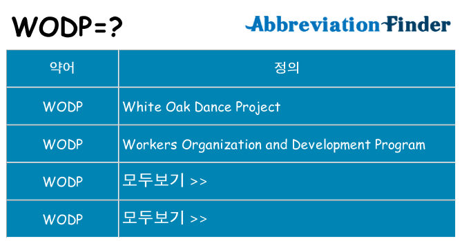 wodp 대 한 무엇을 서가