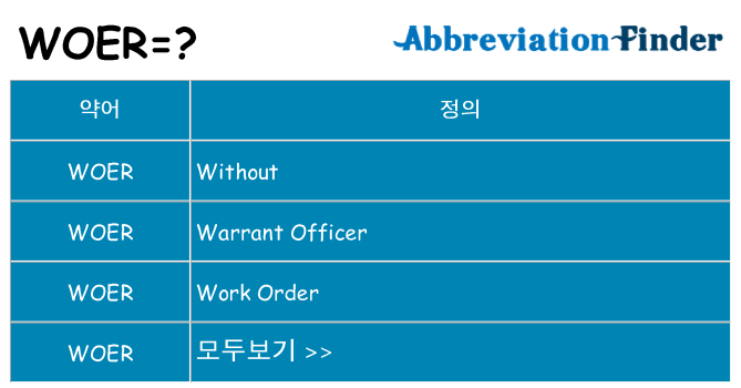 woer 대 한 무엇을 서가