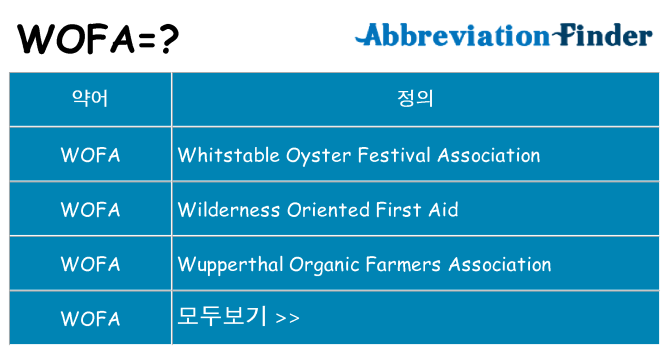 wofa 대 한 무엇을 서가