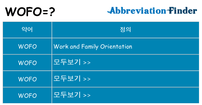 wofo 대 한 무엇을 서가