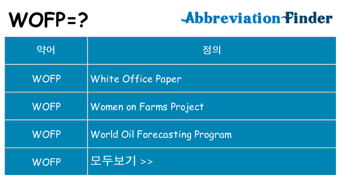 wofp 대 한 무엇을 서가