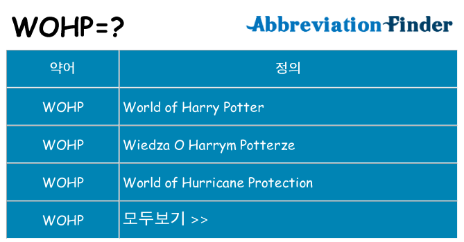 wohp 대 한 무엇을 서가