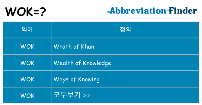 wok 대 한 무엇을 서가