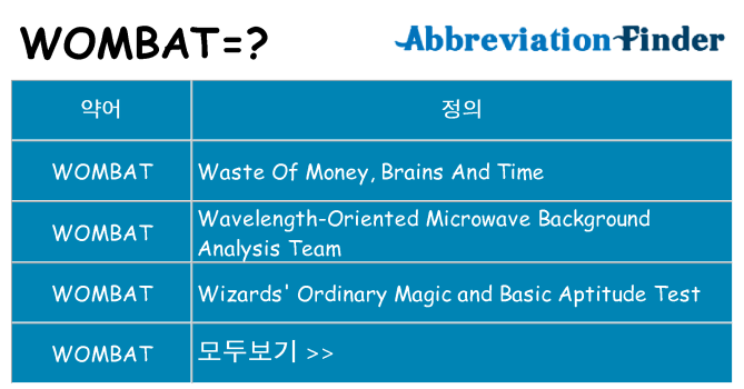 wombat 대 한 무엇을 서가