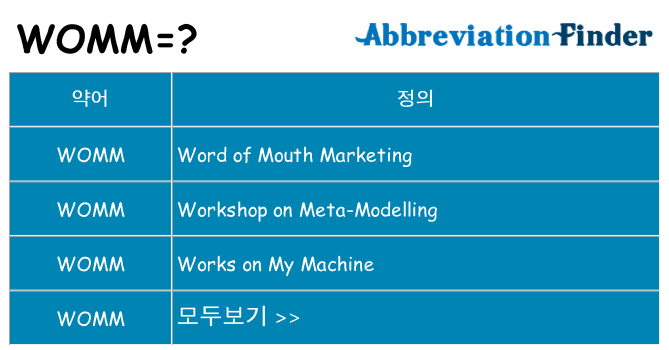 womm 대 한 무엇을 서가