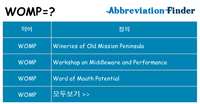 womp 대 한 무엇을 서가