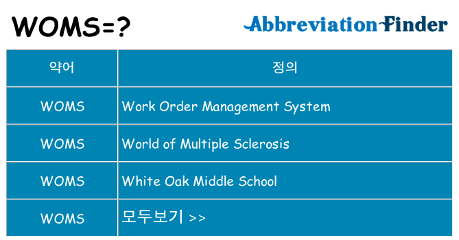 woms 대 한 무엇을 서가