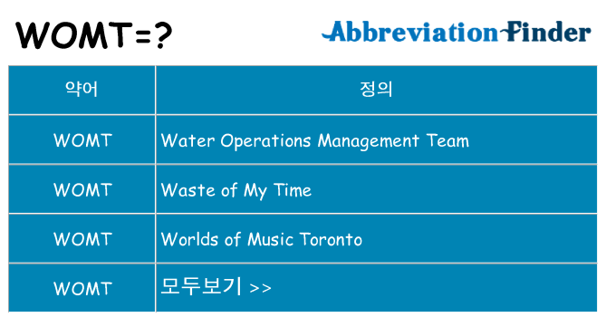 womt 대 한 무엇을 서가
