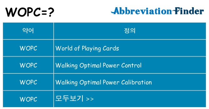 wopc 대 한 무엇을 서가