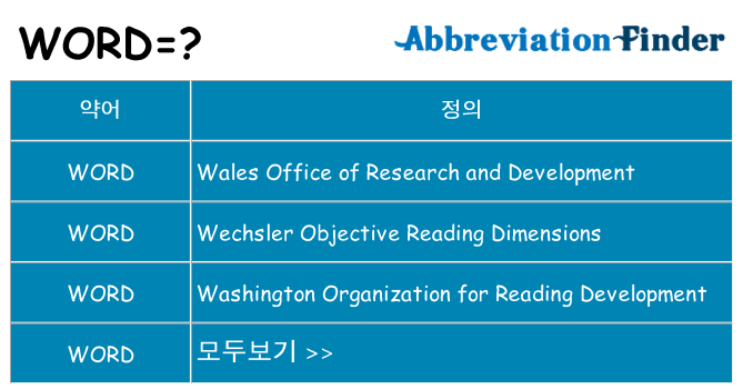 word 대 한 무엇을 서가