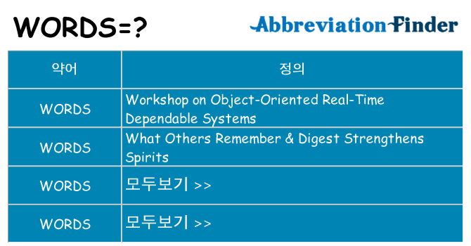 words 대 한 무엇을 서가