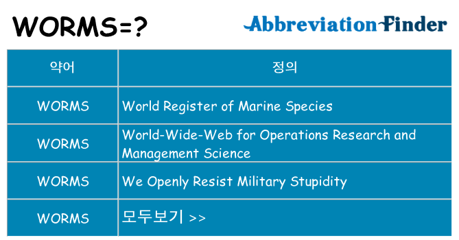 worms 대 한 무엇을 서가