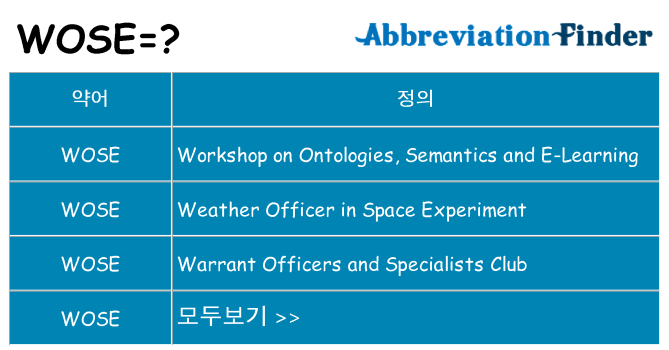wose 대 한 무엇을 서가