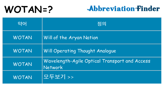 wotan 대 한 무엇을 서가