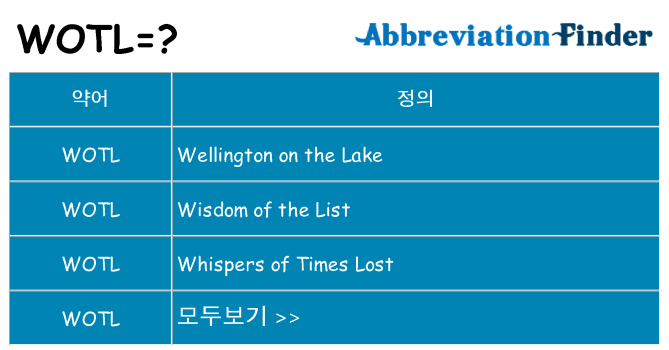 wotl 대 한 무엇을 서가