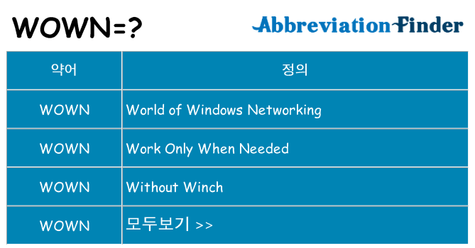 wown 대 한 무엇을 서가