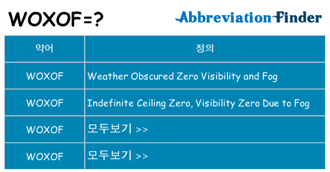 woxof 대 한 무엇을 서가