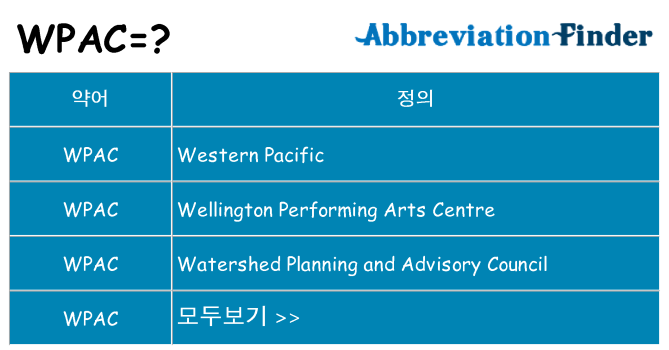 wpac 대 한 무엇을 서가