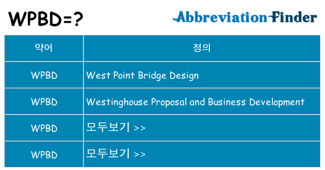 wpbd 대 한 무엇을 서가
