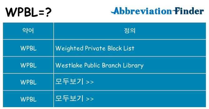 wpbl 대 한 무엇을 서가