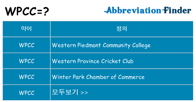 wpcc 대 한 무엇을 서가