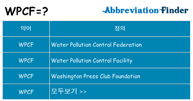wpcf 대 한 무엇을 서가