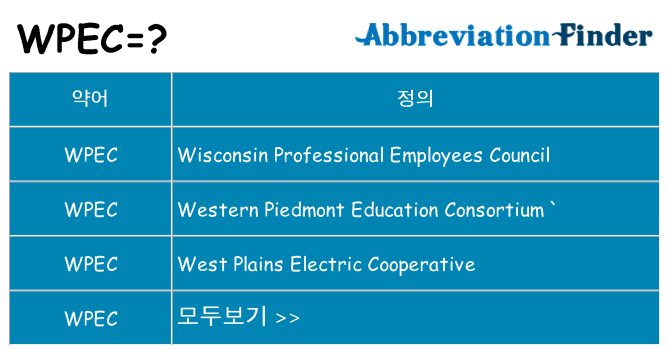 wpec 대 한 무엇을 서가