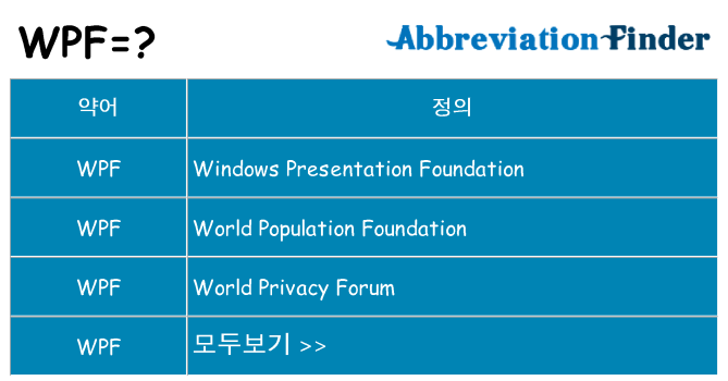 wpf 대 한 무엇을 서가