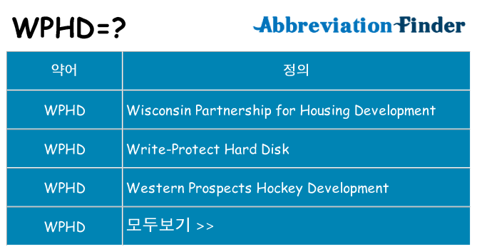 wphd 대 한 무엇을 서가
