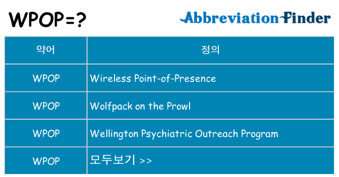 wpop 대 한 무엇을 서가