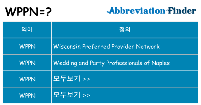 wppn 대 한 무엇을 서가