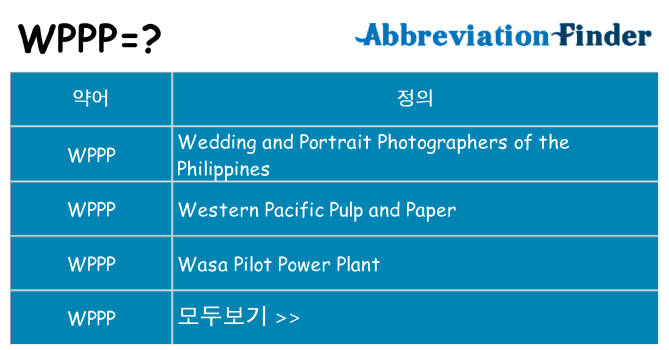 wppp 대 한 무엇을 서가