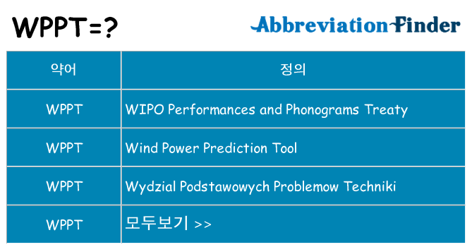 wppt 대 한 무엇을 서가